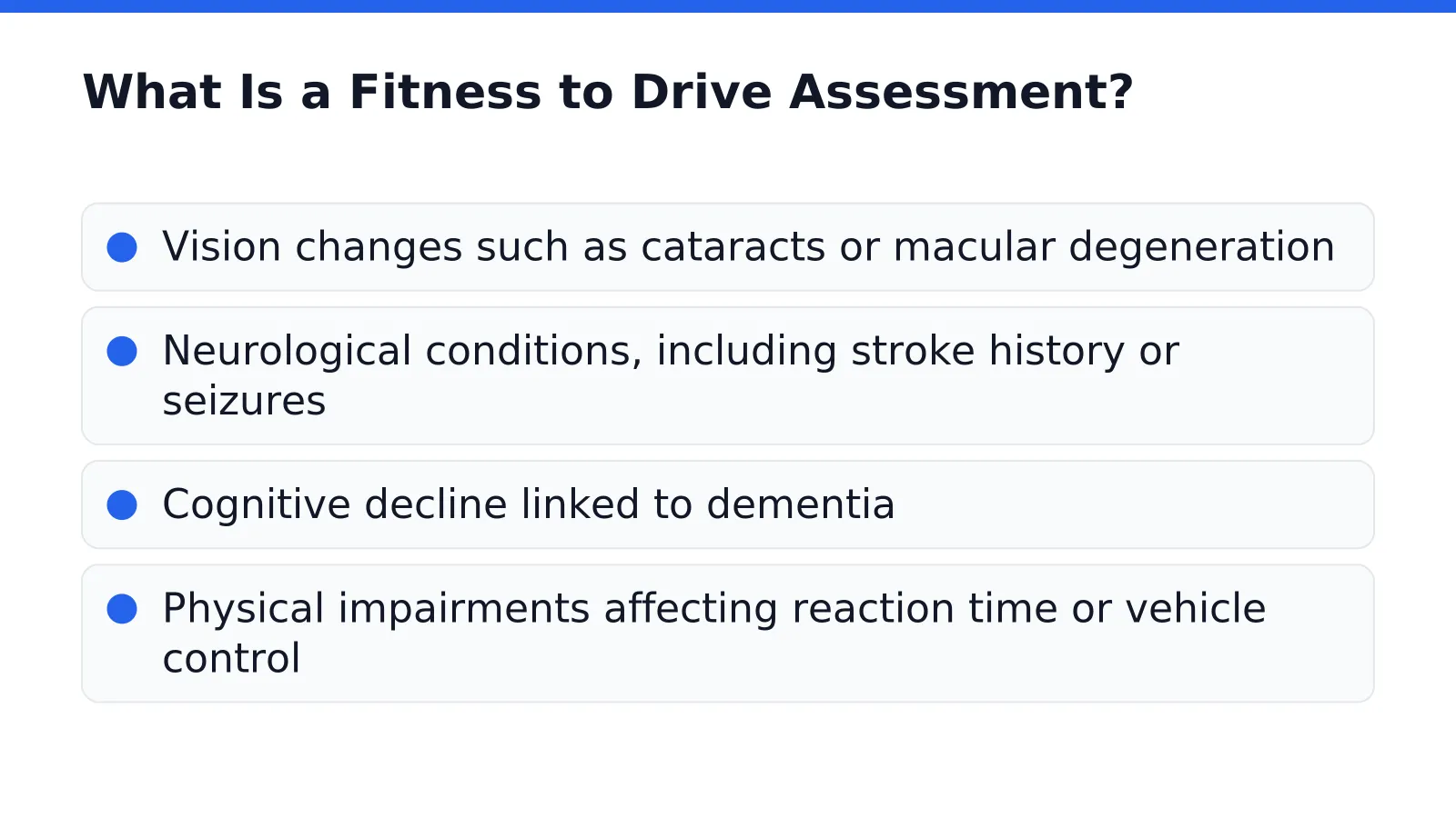 A fitness to drive assessment evaluates whether a driver's vision, physical ability, and cognitive capacity